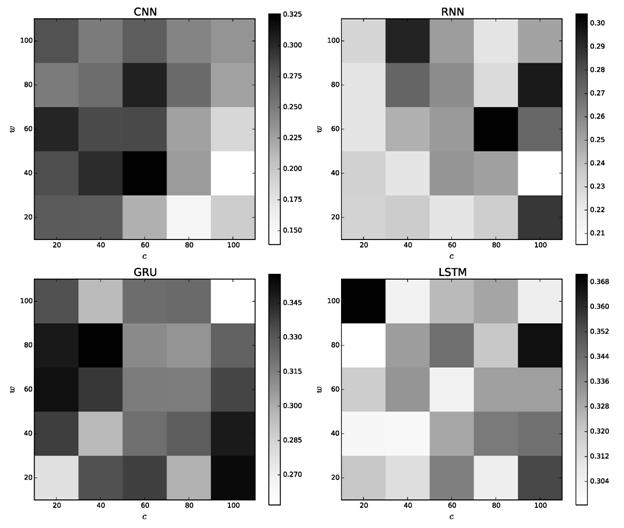 C:\Dropbox\\\  <a title=