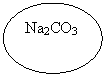 : Na2CO3