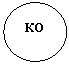 Блок-схема: узел: ко