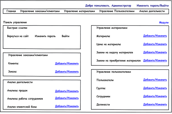 Описание: макет