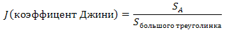 http://n2tutor.ru/materials/handbook/chapter14/part2/14f4.PNG