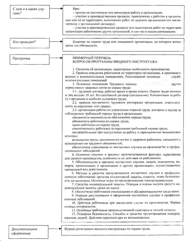 : C:\Documents and Settings\ \ \123.jpg