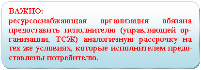 Блок-схема: