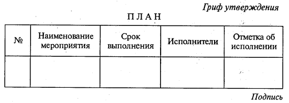 ПЛАНИРОВАНИЕ