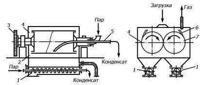 Рисунок 19-21 Вальцовая сушилка v