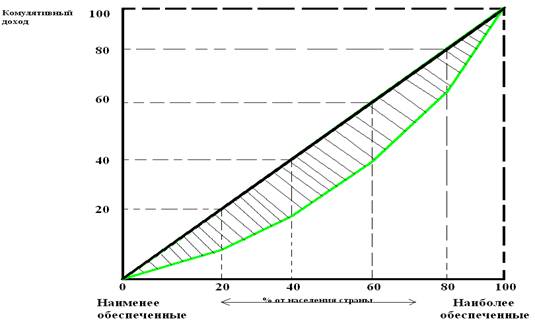 : http://works.doklad.ru/images/x5jpdlwfFlQ/m594e71ac.png