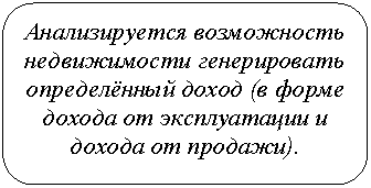 Скругленный прямоугольник: Анализируется возможность недвижимости генерировать определённый доход (в форме дохода от эксплуатации и дохода от продажи).