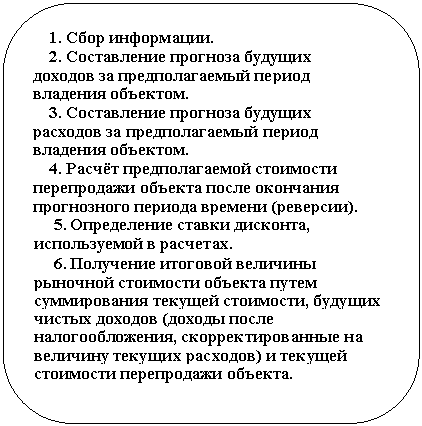 Скругленный прямоугольник: 1. Сбор информации.
2. Составление прогноза будущих доходов за предполагаемый период владения объектом.
3. Составление прогноза будущих расходов за предполагаемый период владения объектом.
4. Расчёт предполагаемой стоимости перепродажи объекта после окончания прогнозного периода времени (реверсии).
5. Определение ставки дисконта, используемой в расчетах.
6. Получение итоговой величины рыночной стоимости объекта путем суммирования текущей стоимости, будущих чистых доходов (доходы после налогообложения, скорректированные на величину текущих расходов) и текущей стоимости перепродажи объекта.
