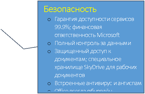  3: 

o    99.9%; <a title=