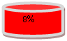 : 8%