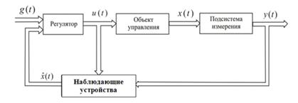 Описание: Описание: Описание: Описание: C:\Documents and Settings\User\Рабочий стол\Безымянный.jpg